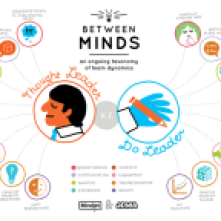 jess-projects-mindjet-between-minds-infographic-series-217698